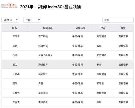 海道教育王为上榜2021胡润under30s创业领袖