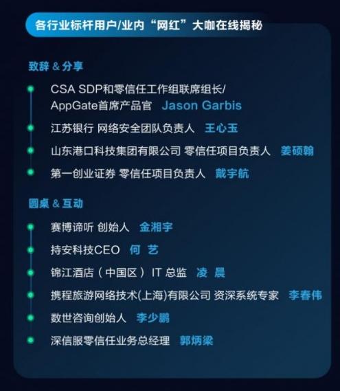 零信任只是一个“炒作概念”？要看用户怎么说