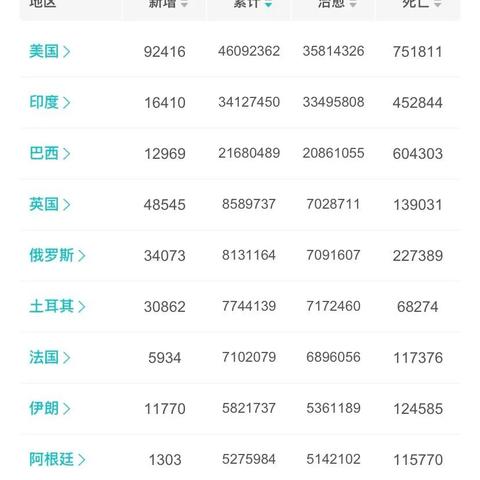 杭州宁波物业的相关长尾关键词有哪些