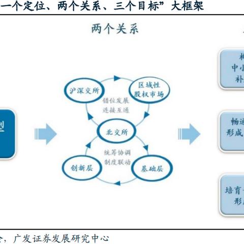 长沙广发银行支行相关长尾关键词有哪些