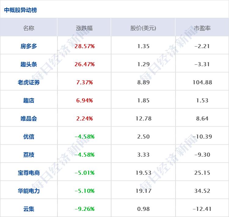 【内蒙古新增9例确诊病例
 /内蒙古新增9例确诊病例详情】