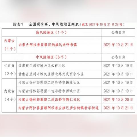 厦门用工报备的相关长尾关键词有哪些