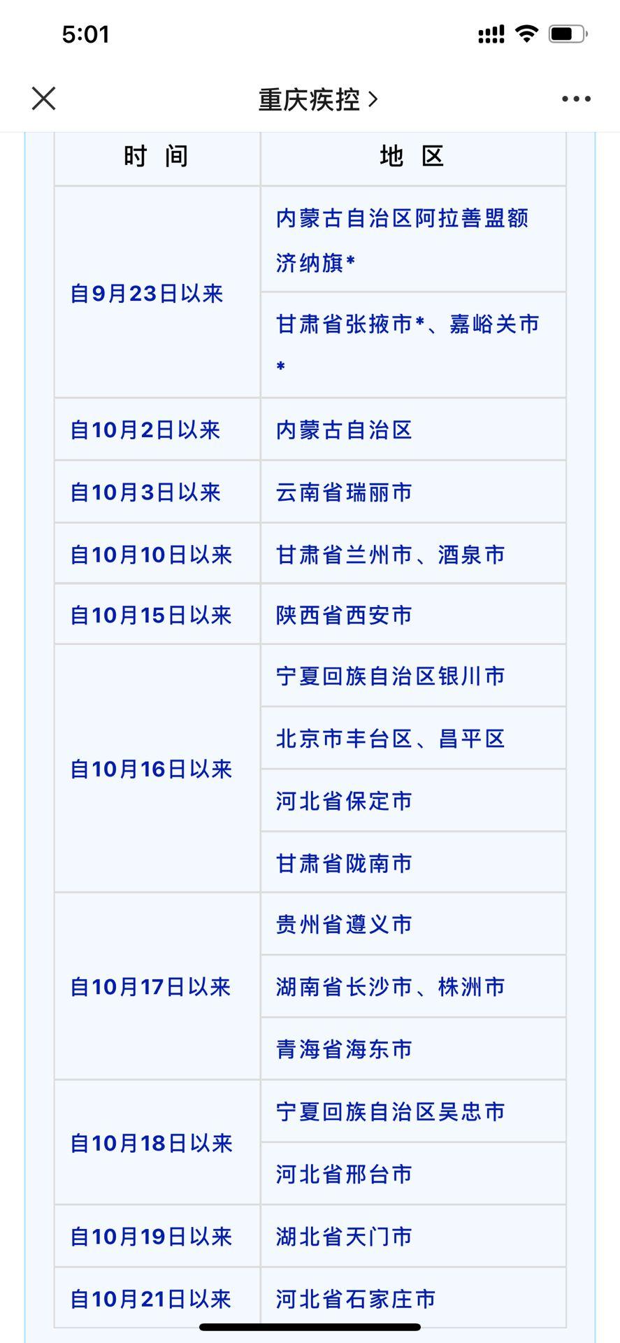 河北昨日新增1例本土无症状
 /河北昨日新增1例本土无症状感染者