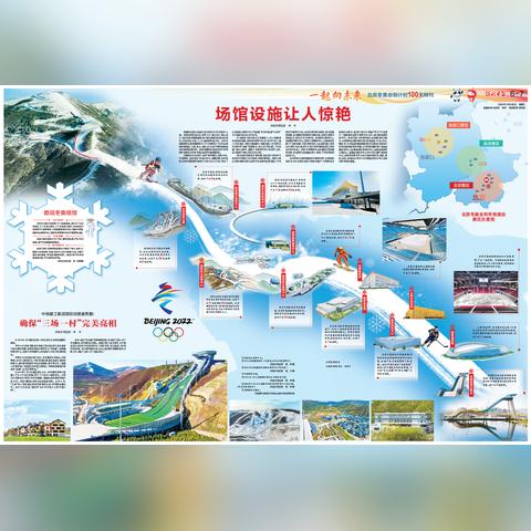 2021年地里还叫栽杨树吗？