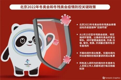 【山东省疫情
 /山东省疫情防控费的计取标准是多少?】