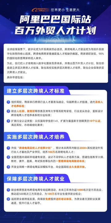 国际站装运条款怎么选 国际外贸站怎么选