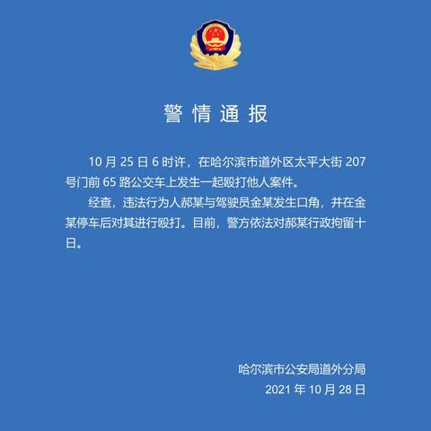哈尔滨老旧小区通报相关长尾关键词有哪些