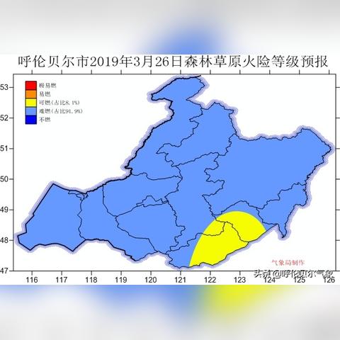 10月呼伦贝尔天气的长尾关键词有什么