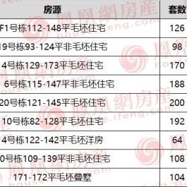 长沙6号线象鼻窝相关长尾关键词有哪些