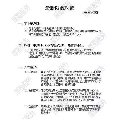 合肥市市区户口是哪些