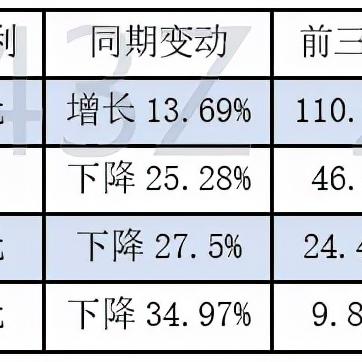 在长沙比亚迪、蓝思科技等大厂上班是怎样一种体会？