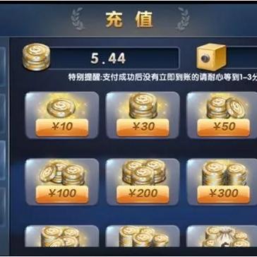 哪个跨境平台最挣钱