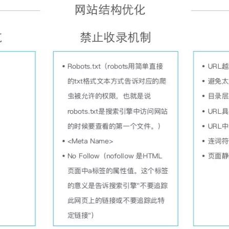SEO效果的因素有哪些