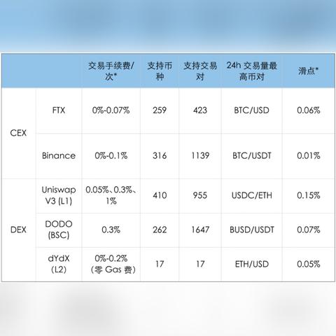河南省费的相关长尾关键词有哪些
