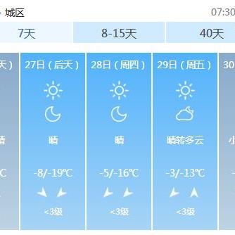 【哈尔滨未来7天天气预报】哈尔滨未来一周天气情况