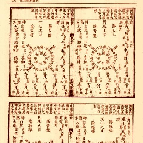 “想从八字看透人生？试试奇门遁甲的独门心法”