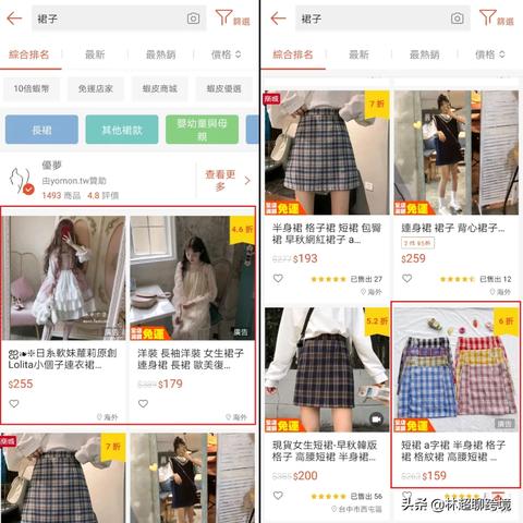 虾皮跨境电商运营专员的相关长尾关键词有哪些