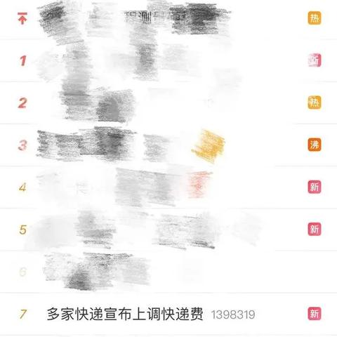 河北省邯郸市韵达快递的长尾关键词有什么