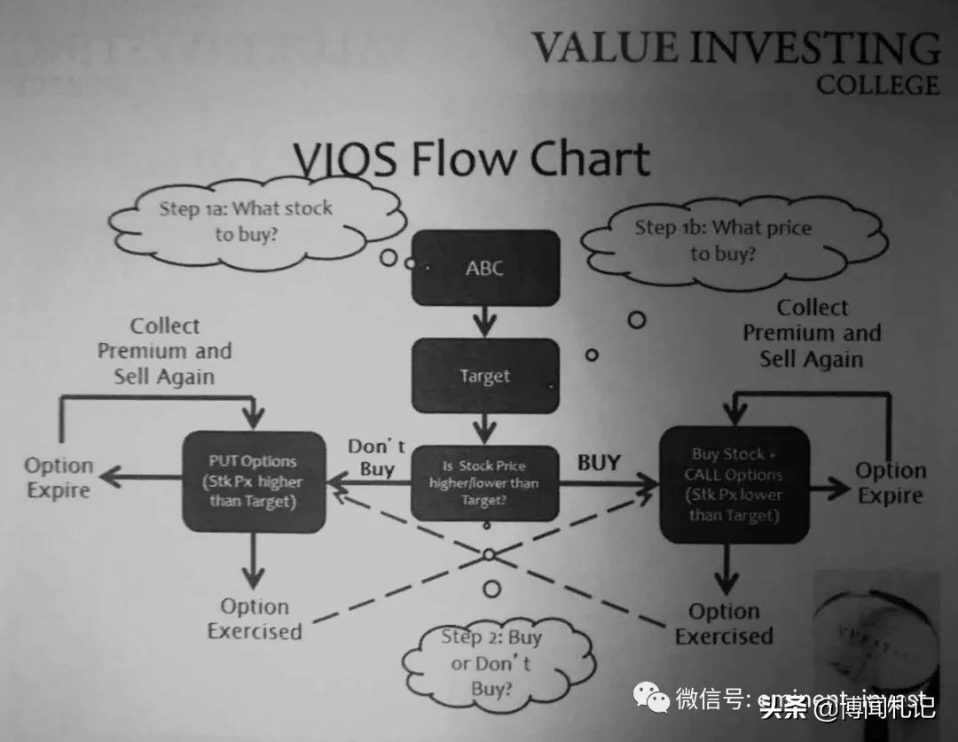 剧烈波动过后 美股期权市场焦虑情绪升温