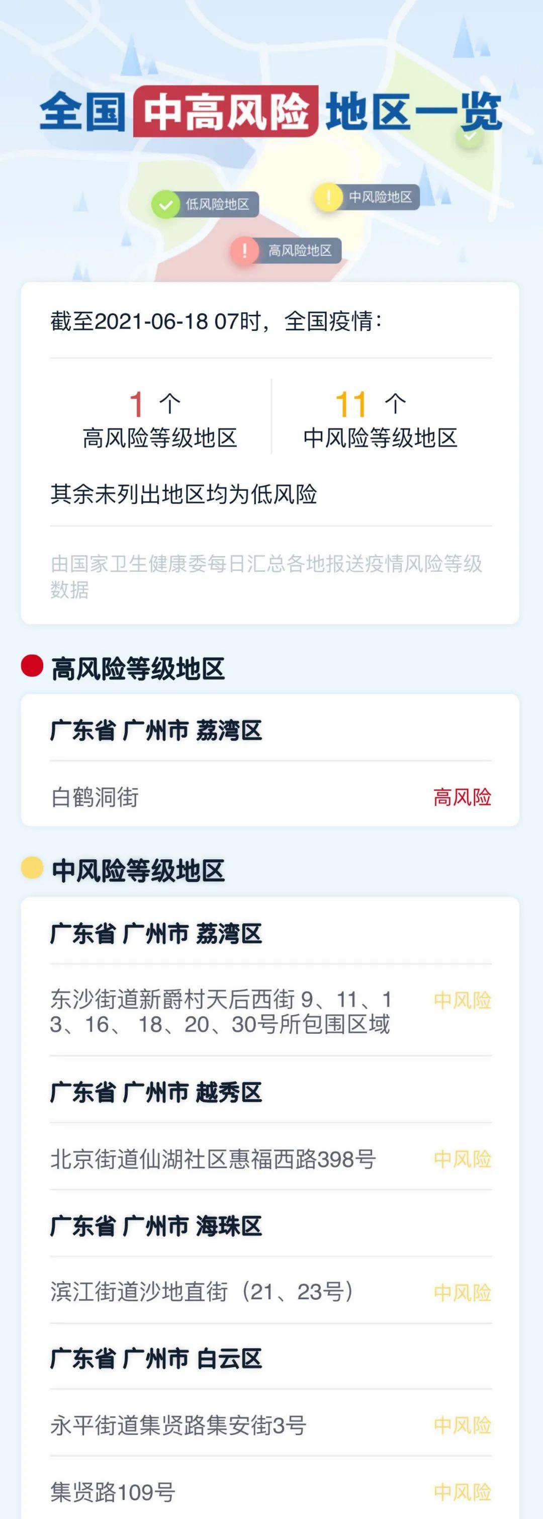 浙江3地新增50例确诊
 /浙江3地新增50例确诊病例