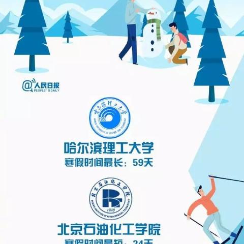 腾讯房产哈尔滨站相关长尾关键词有哪些