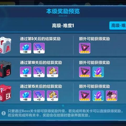 崩坏3武器掉落大全的长尾关键词有哪些