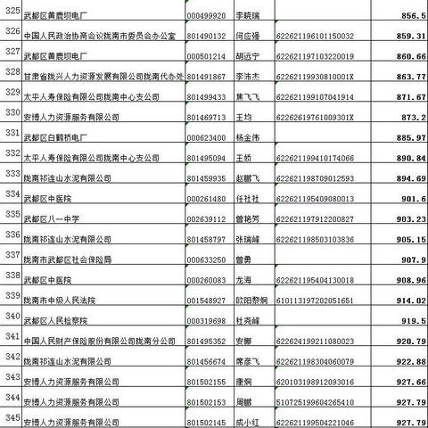 西安公积金封存怎么提取？