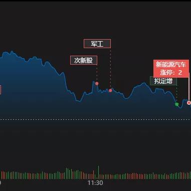 为什么跨境酒便宜