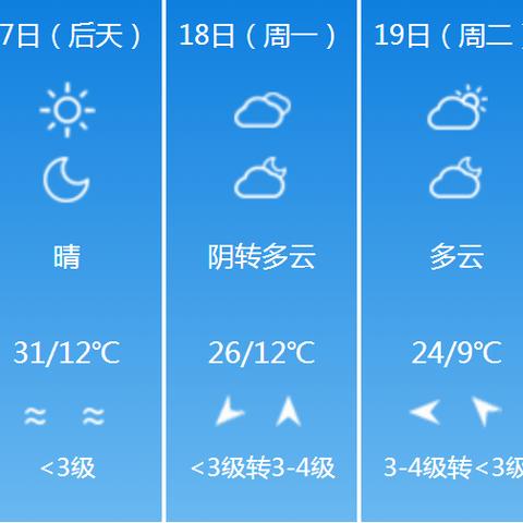 【兰州未来30天天气预报】兰州未来一个月天气情况查询