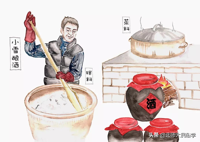 小雪节气有什么含义