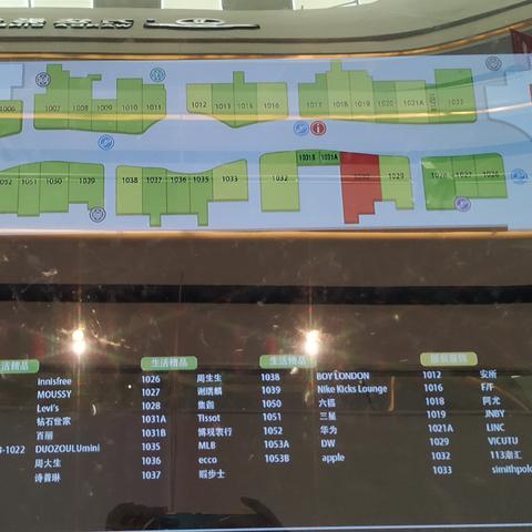 石家庄市房东直租商铺的长尾关键词有哪些