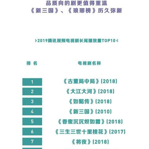 人工智能龙头股ai的相关长尾关键词有哪些