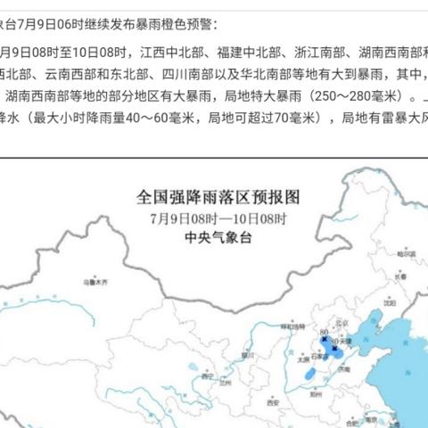 天气预报怎么不准