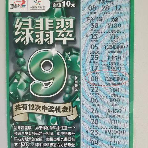 大连市体彩店怎么样迁移