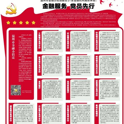 温州市金融帮扶企业名录的长尾关键词有什么