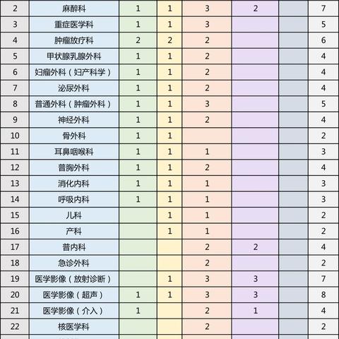 合肥市种牙齿哪个医院好