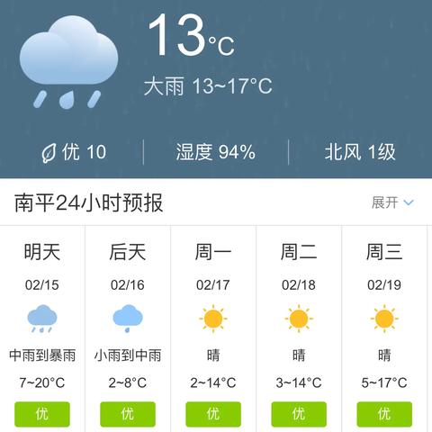 【福建未来30天天气预报】福建未来一个月天气情况查询