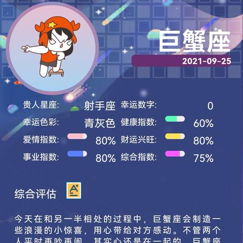 农历9月20是什么星座