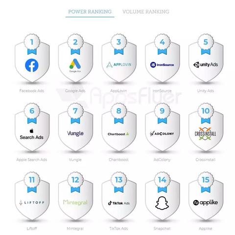 tiktok入驻tap的相关长尾关键词有哪些