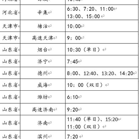 保定市高铁车次多少趟