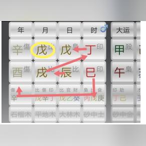 伤官配印怎么看身强身弱(伤官配印身旺好还是身弱好)