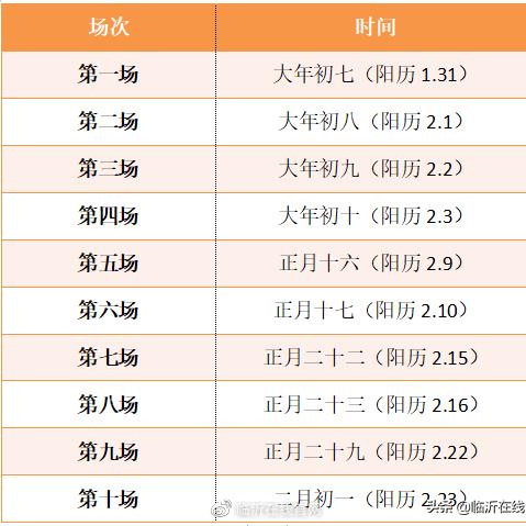 临沂市高中双休政策的长尾关键词有哪些