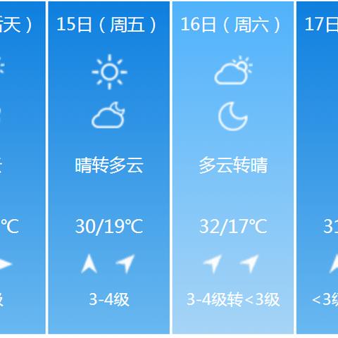 【河南未来7天天气预报】河南未来一周天气情况