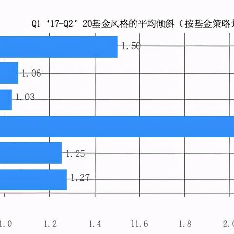 分析师：比特币或在明年Q1飙升至12万美元