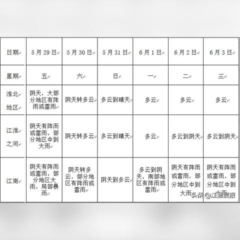 【合肥今日油价】2025年10月4日合肥油价是多少