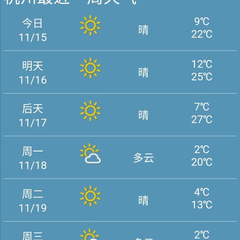 八号杭州市什么天气预报