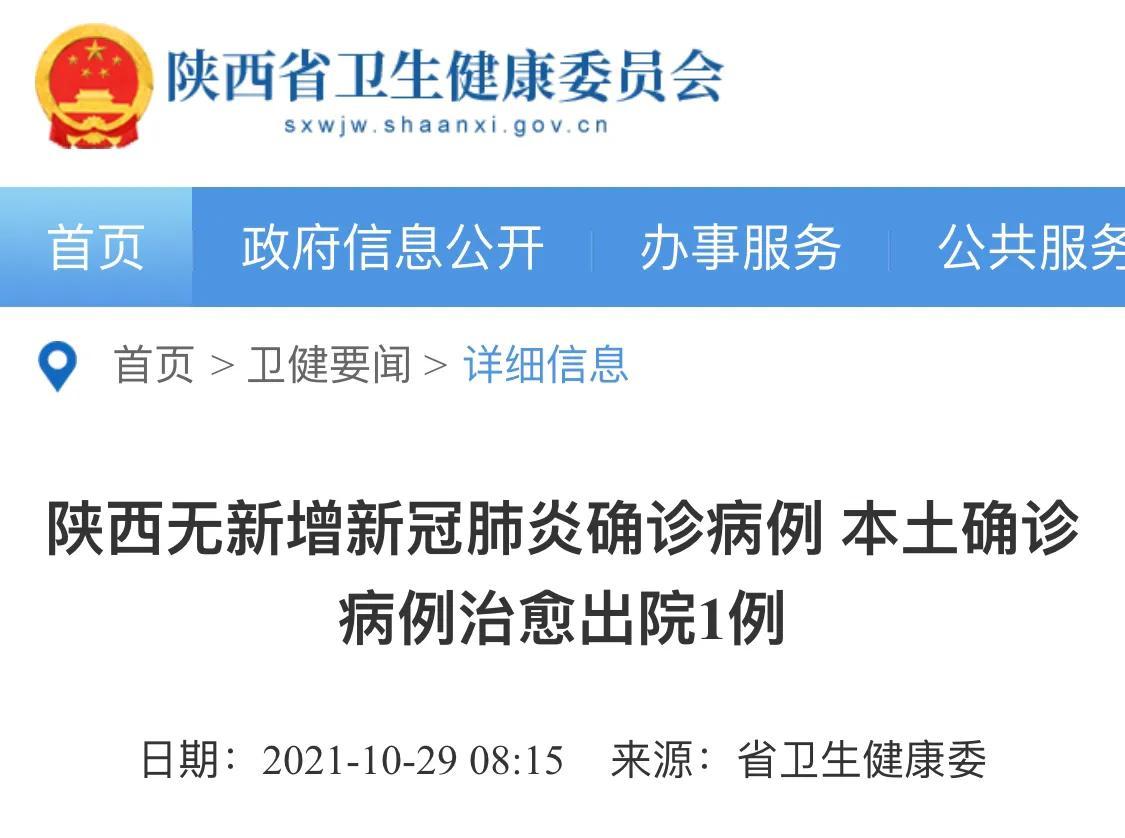 31省区市新增本土确诊57例 陕西43例
,31省新增本土42例陕西 31省区市新增本土确诊57例 陕西43例
,31省新增本土42例陕西