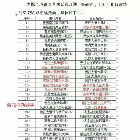 武汉夜行巴士的长尾关键词有什么