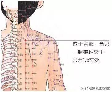 如何利用中医按摩调理宝宝身体