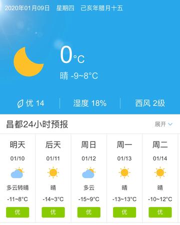 昌都气候怎么样